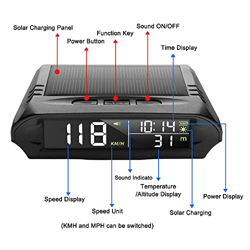 Mulcort Solar GPS Head-Up Display with Digital Speedometer