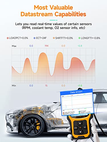 ANCEL AD410 OBD2 Scanner & Check Engine Code Reader