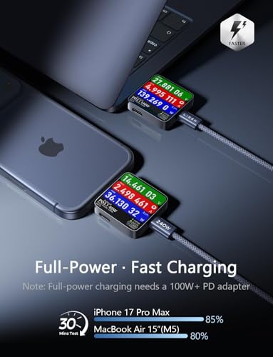 LISEN 200W GaN USB-C Fast Car Charger with 140W PD