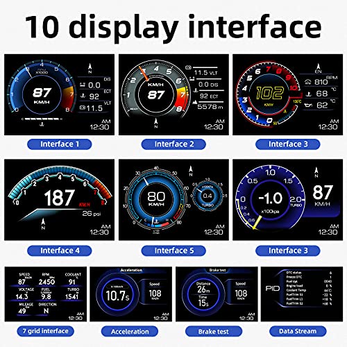 wiiyii P6 OBD2 GPS Head-Up Display & Smart Car Gauge