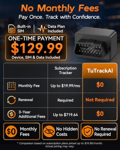OBD-II Real-Time GPS Vehicle Tracker with No Monthly Fee