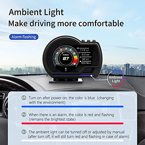 wiiyii P6 OBD2 GPS Head-Up Display & Smart Car Gauge