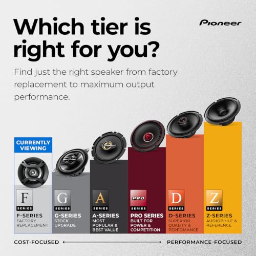 Pioneer F-Series 2-Way & 3-Way Car Audio Speakers