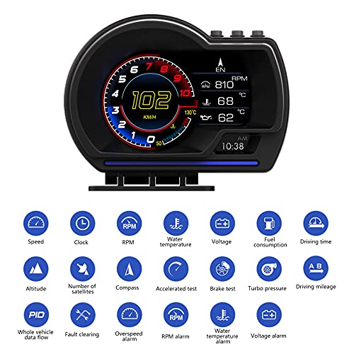 wiiyii P6 OBD2 GPS Head-Up Display & Smart Car Gauge