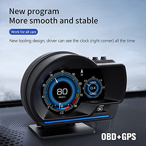 wiiyii P6 OBD2 GPS Head-Up Display & Smart Car Gauge