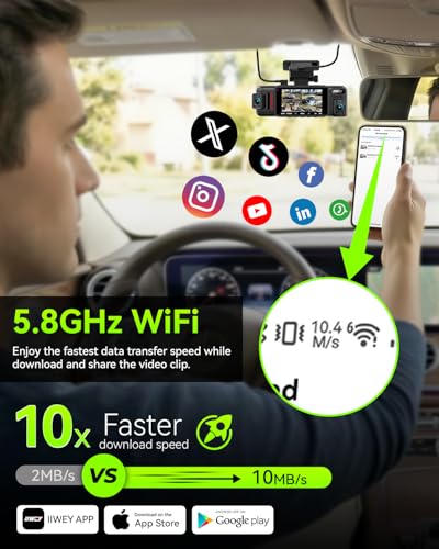 IIWEY N6 PRO 4K STARVIS 2 4-Channel 360° Dash Cam