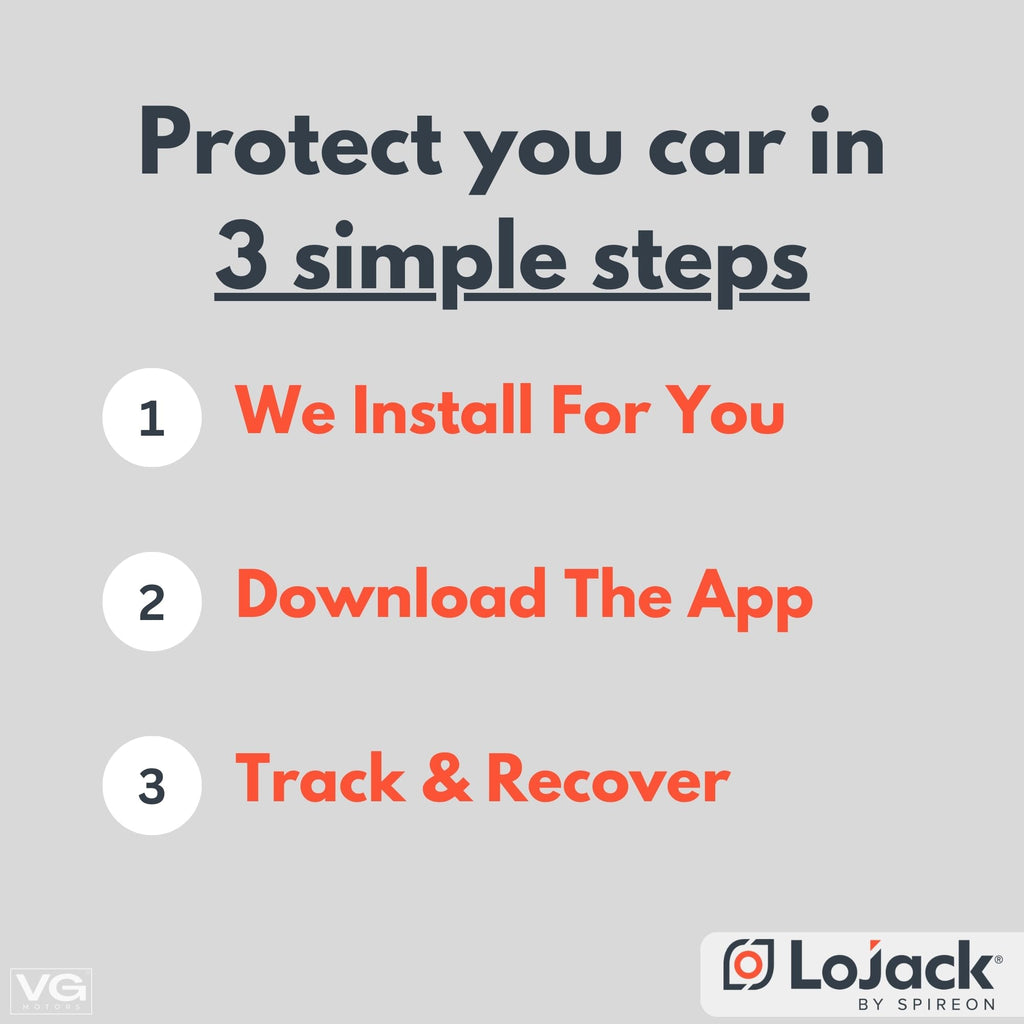 LoJack Anti-Theft GPS Vehicle Tracker with No Monthly Fee