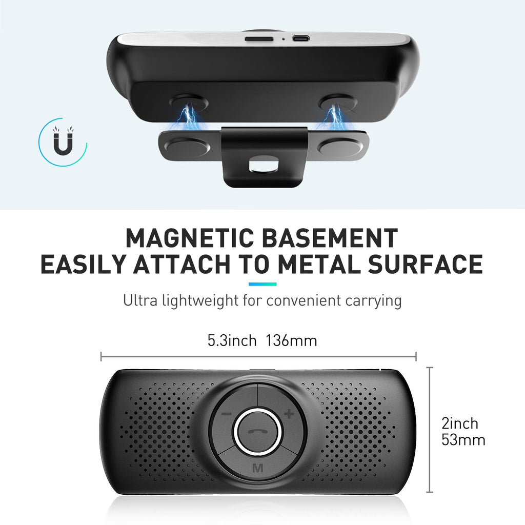 AGPTEK Bluetooth 5.3 Hands-Free Car Speakerphone with GPS