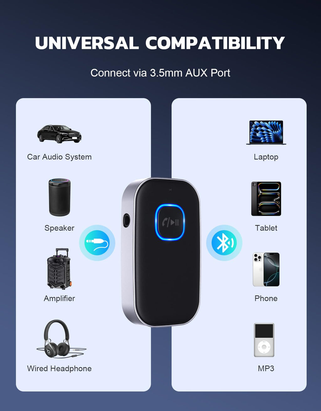 COMSOON Bluetooth Car Audio Receiver & AUX Adapter