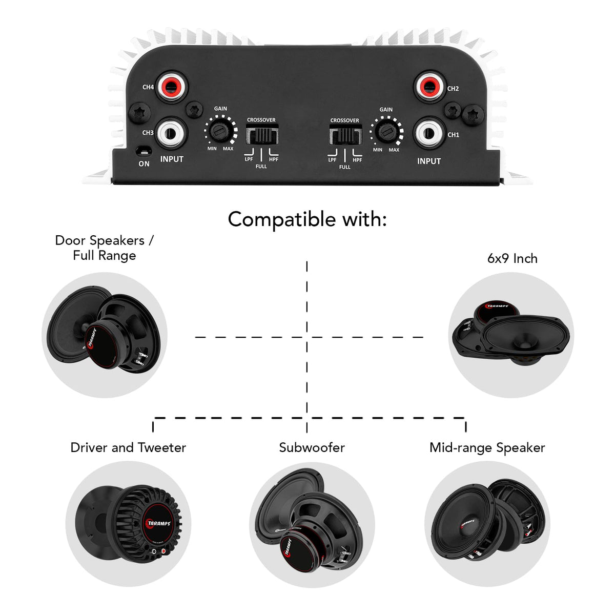 Taramps TS 400x4 400W 4-Channel Class-D Car Amplifier