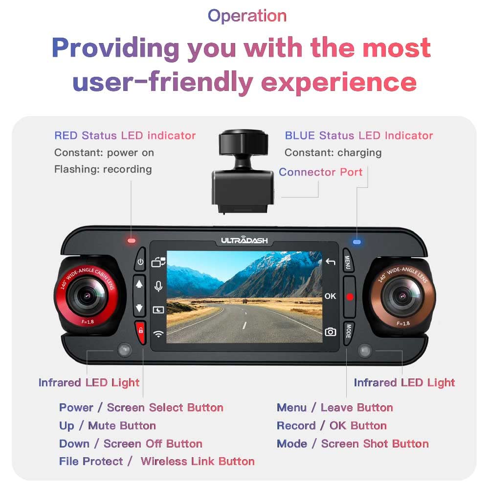 UltraDash Dual-Lens Dash Cam with GPS Magnetic Mount