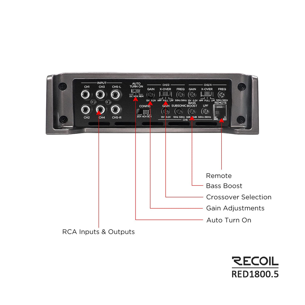 Recoil RED1800.5 1800W 5-Channel Class-D Car Amplifier