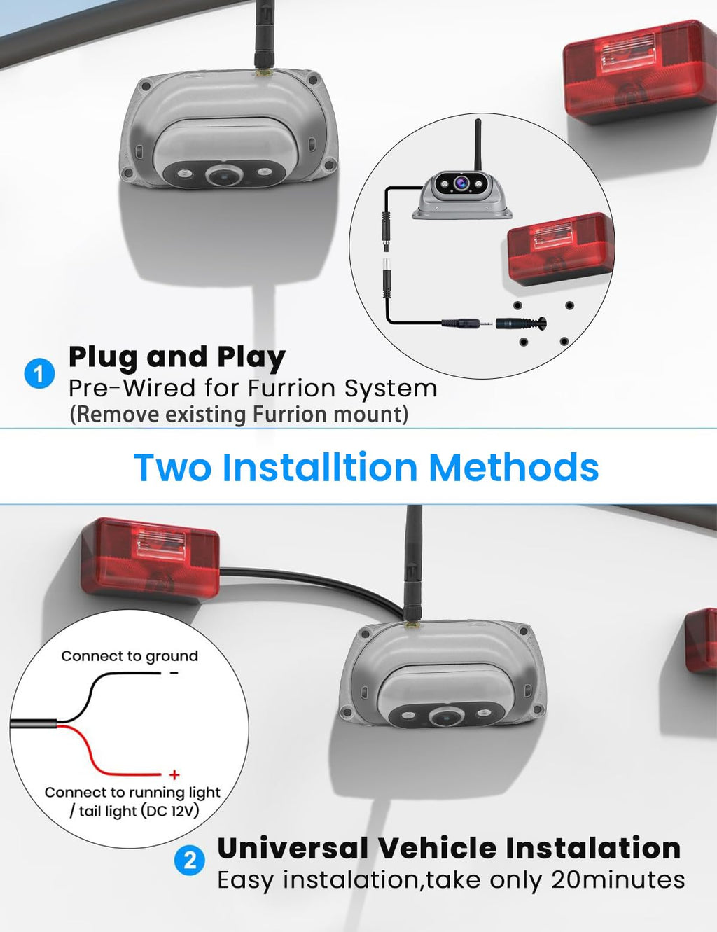 10.26-Inch Dual Wireless 1080P Backup Camera System