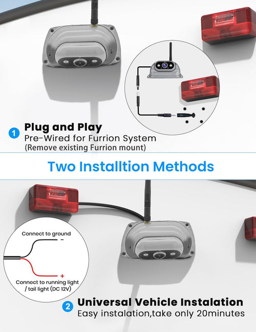 10.26-Inch Dual Wireless 1080P Backup Camera System