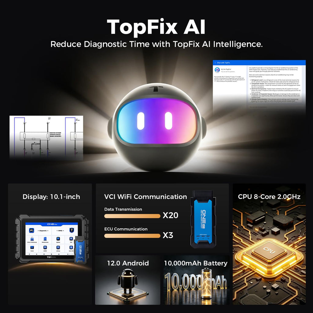 TOPDON Bidirectional OBD2 Scanner with ECU Coding