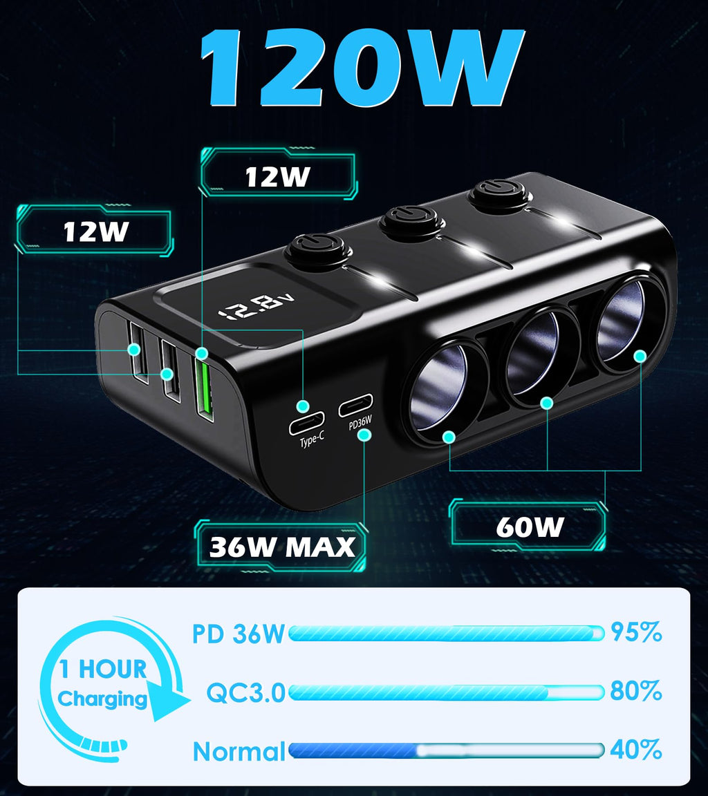 LIHAN 120W 8-in-1 Car Socket Splitter with 5 USB Ports