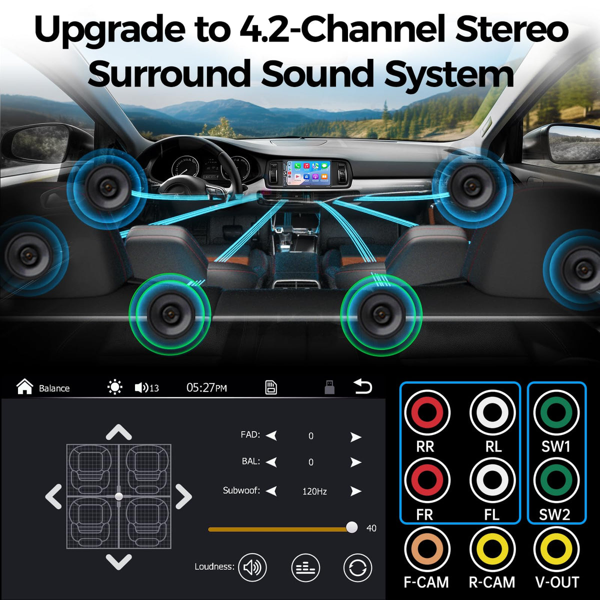SJoyBring Wireless Double-DIN Stereo with CarPlay & Android Auto