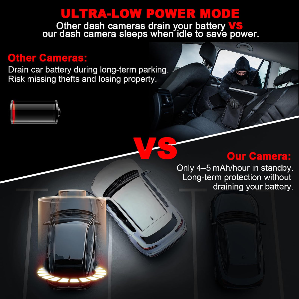 4G LTE Dual-Lens Dash Cam with Cloud Storage & Interior View