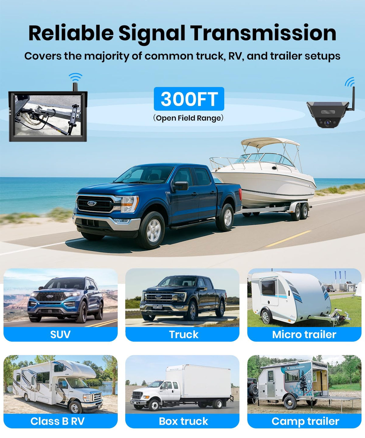 AUTO-VOX Solar 5 Wireless Magnetic Backup Camera System
