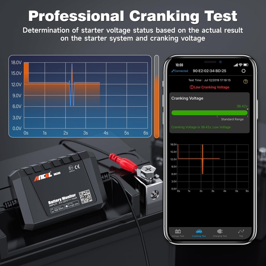 ANCEL BM300 Pro Bluetooth Battery Monitor & Voltmeter