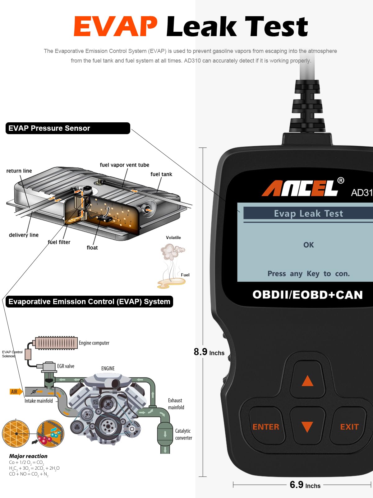 ANCEL AD310 OBD2 Scanner & Engine Fault Code Reader