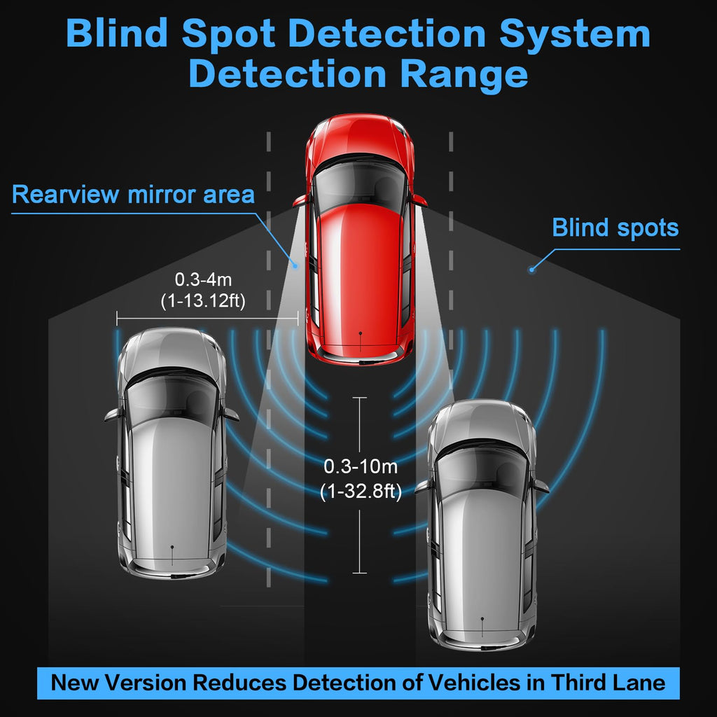 BlueDex 24GHz Blind Spot & Lane Change Warning System