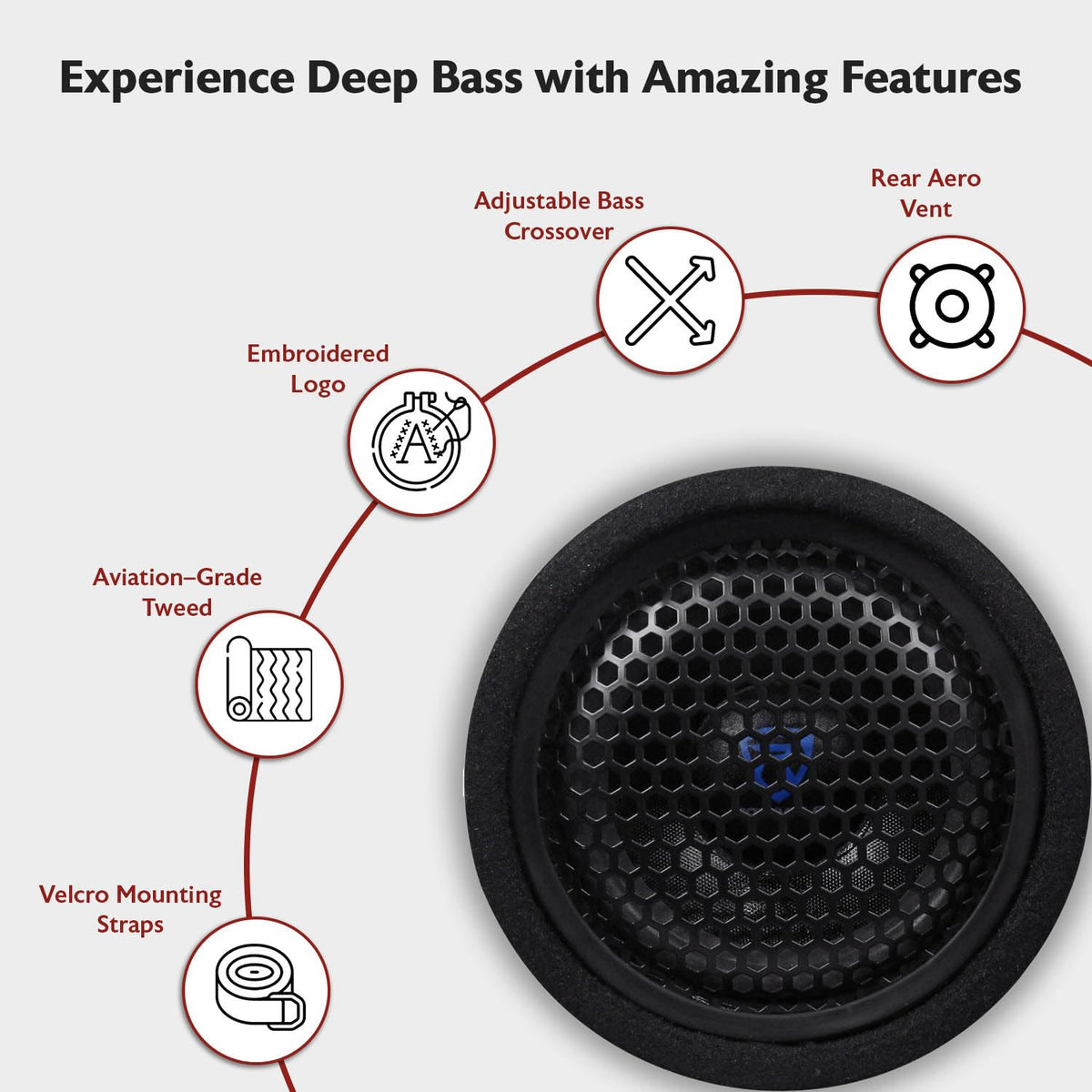 Rockville RTB65A 6.5-Inch 300W Powered Bass Tube Subwoofer
