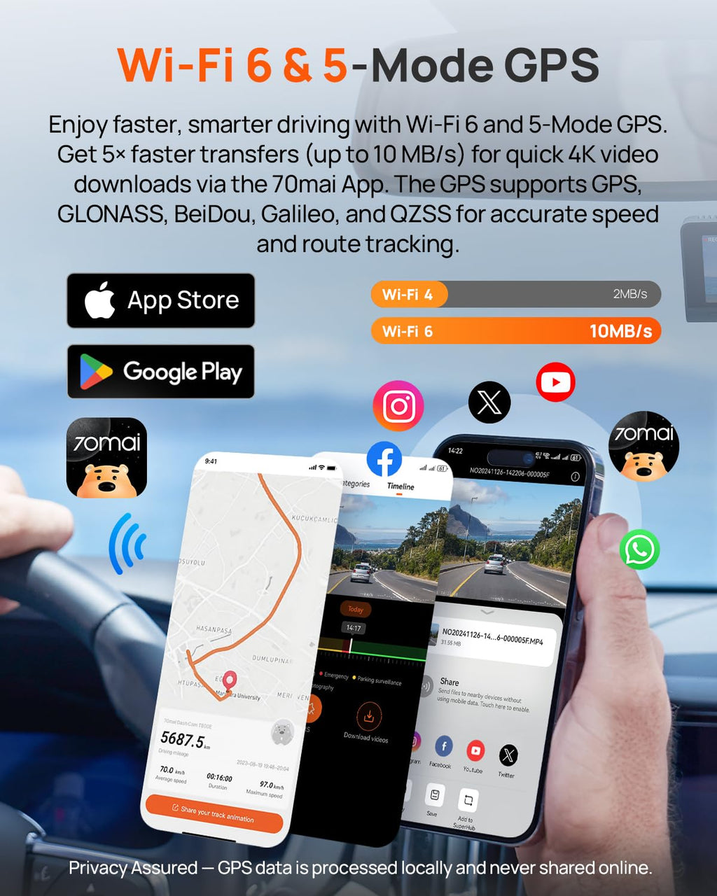 70mai T800E 4K 3-Channel Dash Cam with GPS & Wi-Fi 6