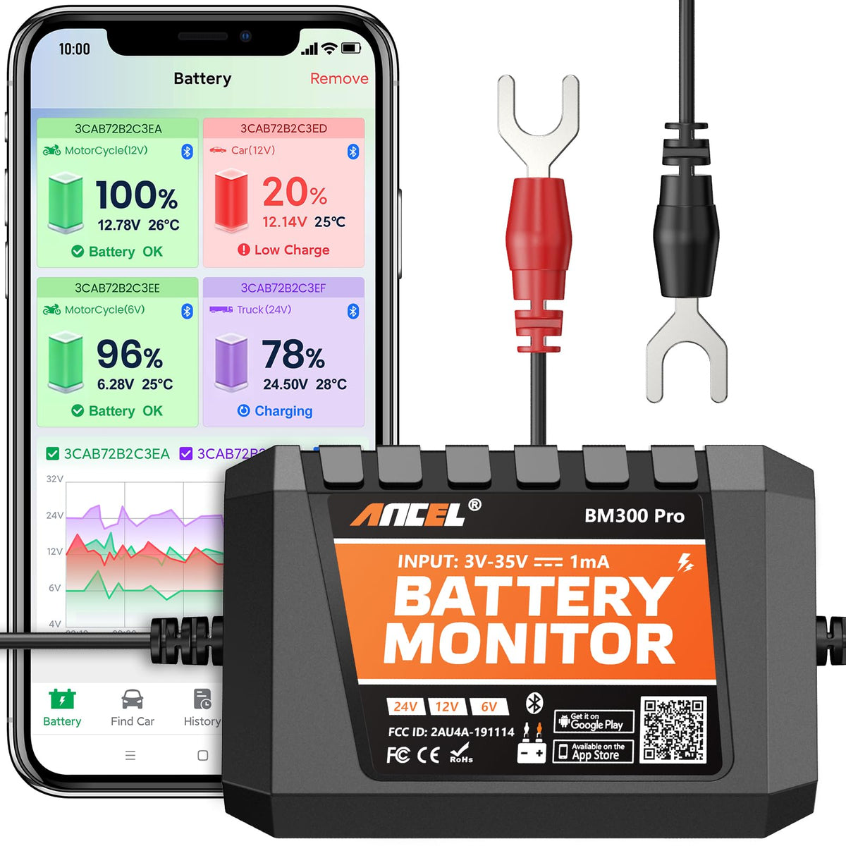 ANCEL BM300 Pro Bluetooth Battery Monitor & Voltmeter