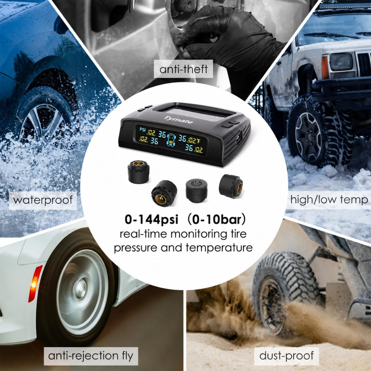 Tymate TM2 Tire Pressure Monitoring System with Display