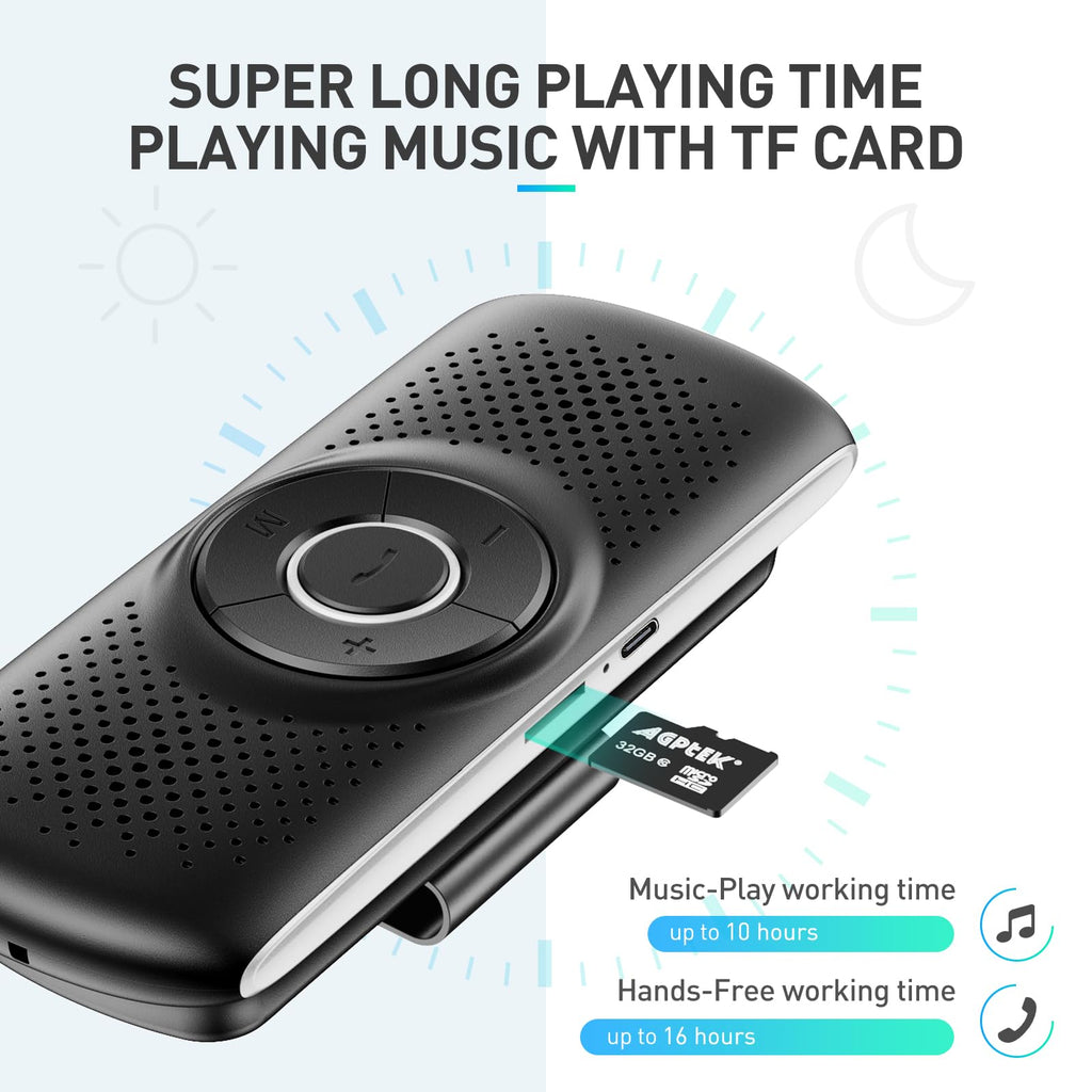 AGPTEK Bluetooth 5.3 Hands-Free Car Speakerphone with GPS