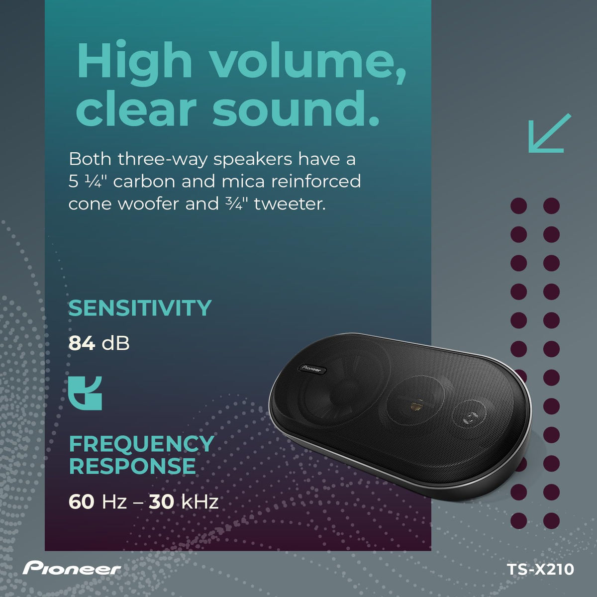 Pioneer TS-X Series 3-Way Surface-Mount Car Speakers