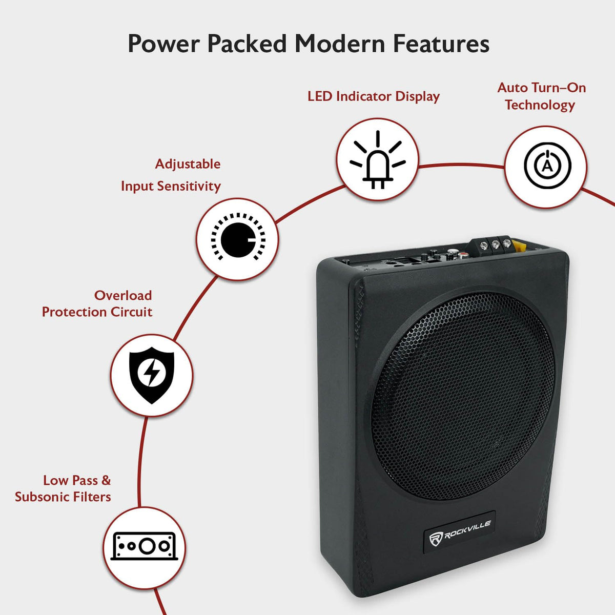 Rockville Slim Under-Seat Powered Subwoofer with Built-In Amp
