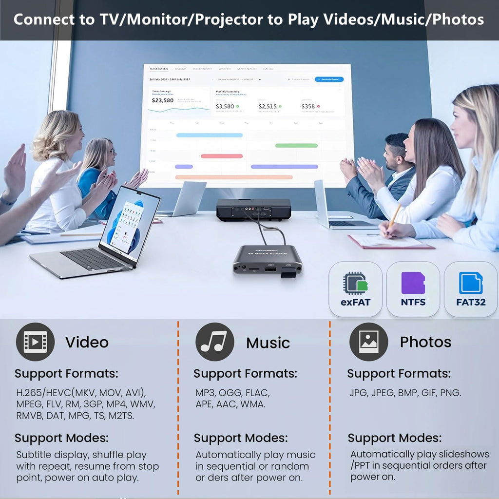 4K Full HD USB & microSD Digital Media Player for Signage