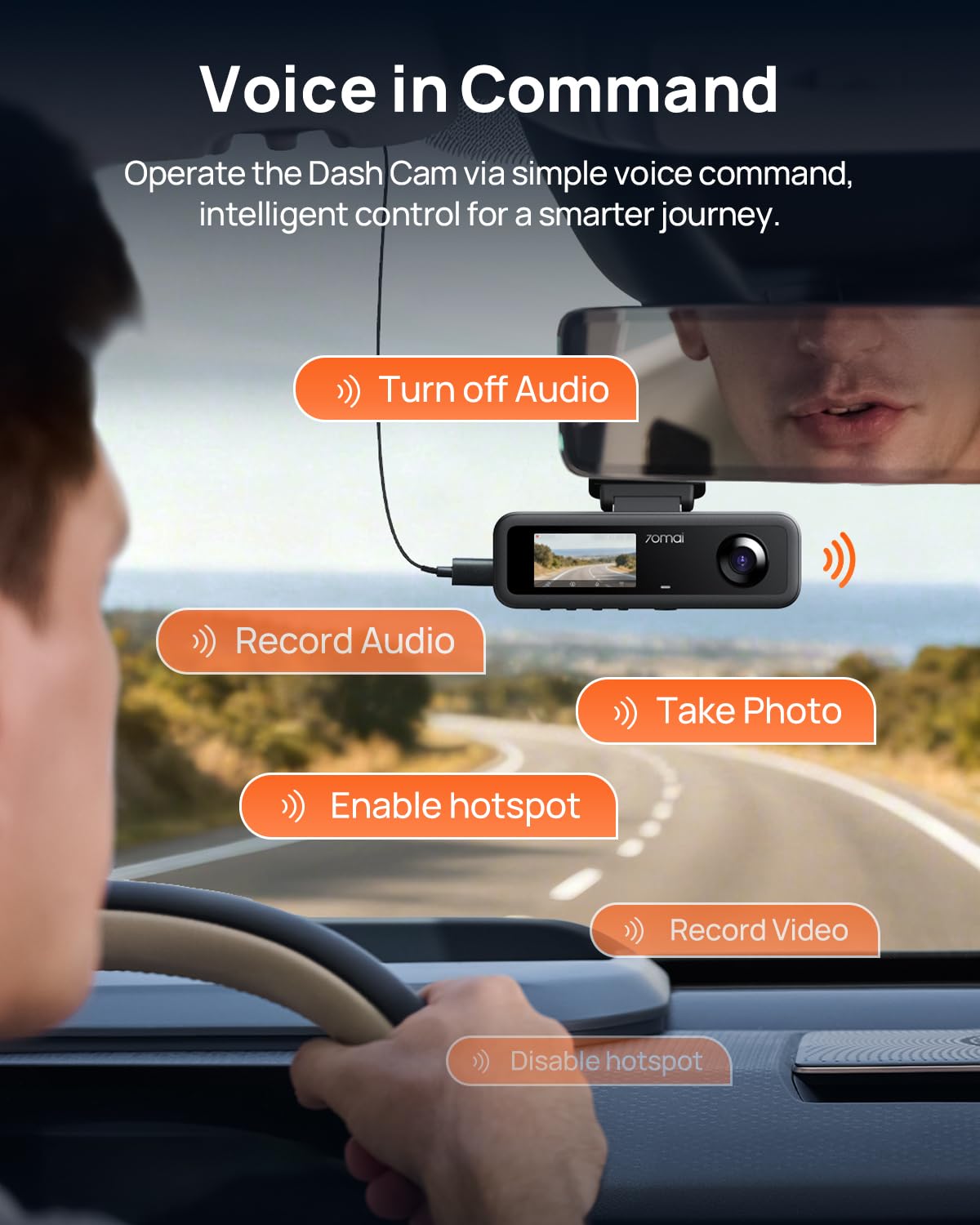 70mai T800E 4K 3-Channel Dash Cam with GPS & Wi-Fi 6