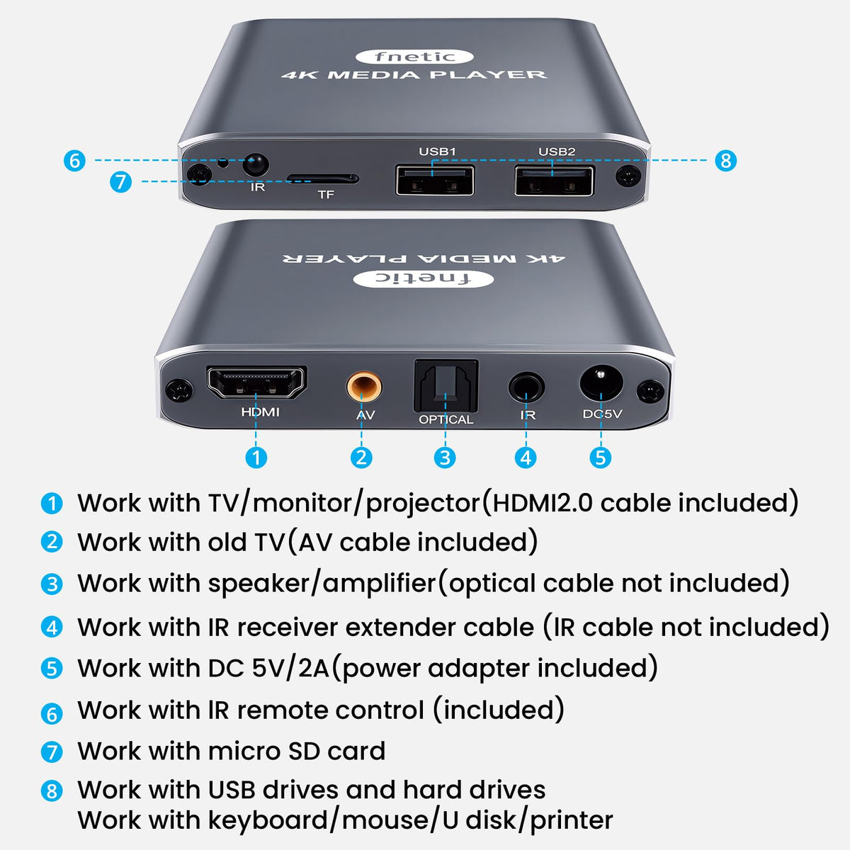 4K Full HD USB & microSD Digital Media Player for Signage