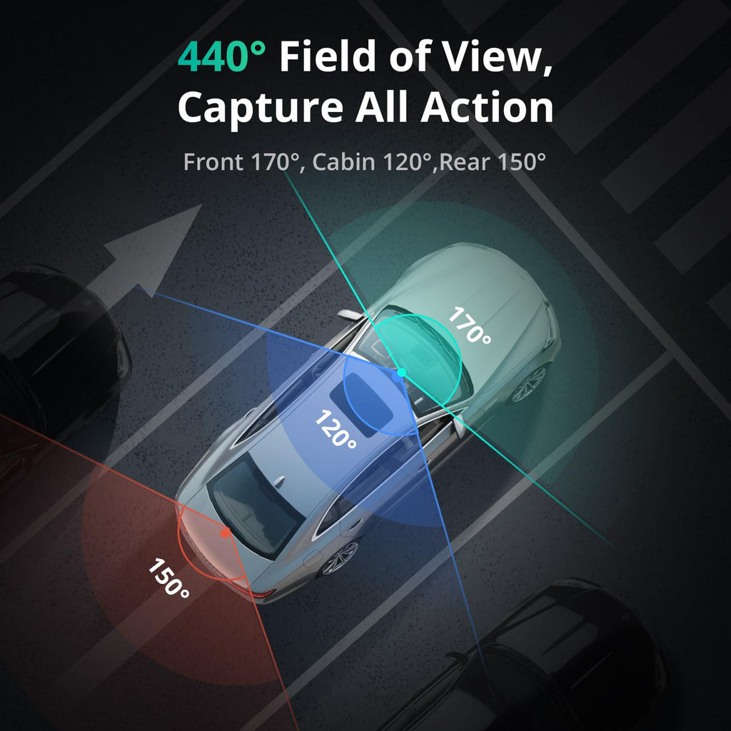 BOTSLAB G980H 4-Channel 360° Dash Cam with GPS & WiFi