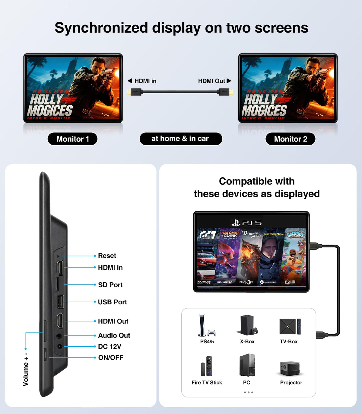 13.5-Inch Android Headrest Monitor with 5G WiFi & HDMI