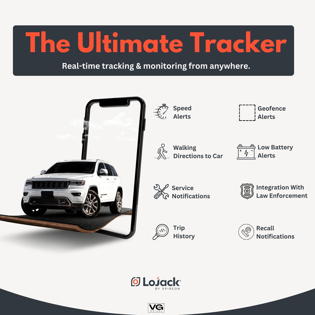 LoJack Anti-Theft GPS Vehicle Tracker with No Monthly Fee