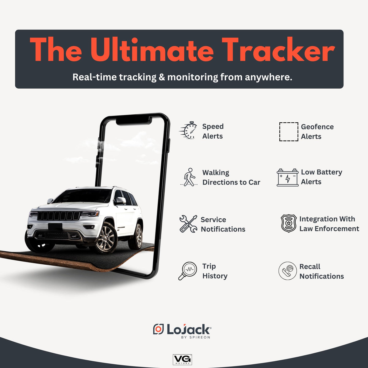 LoJack Anti-Theft GPS Vehicle Tracker with No Monthly Fee