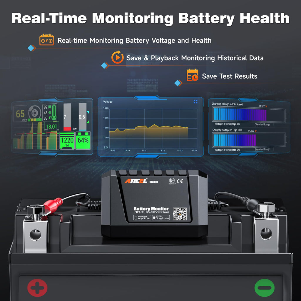 ANCEL BM300 Pro Bluetooth Battery Monitor & Voltmeter