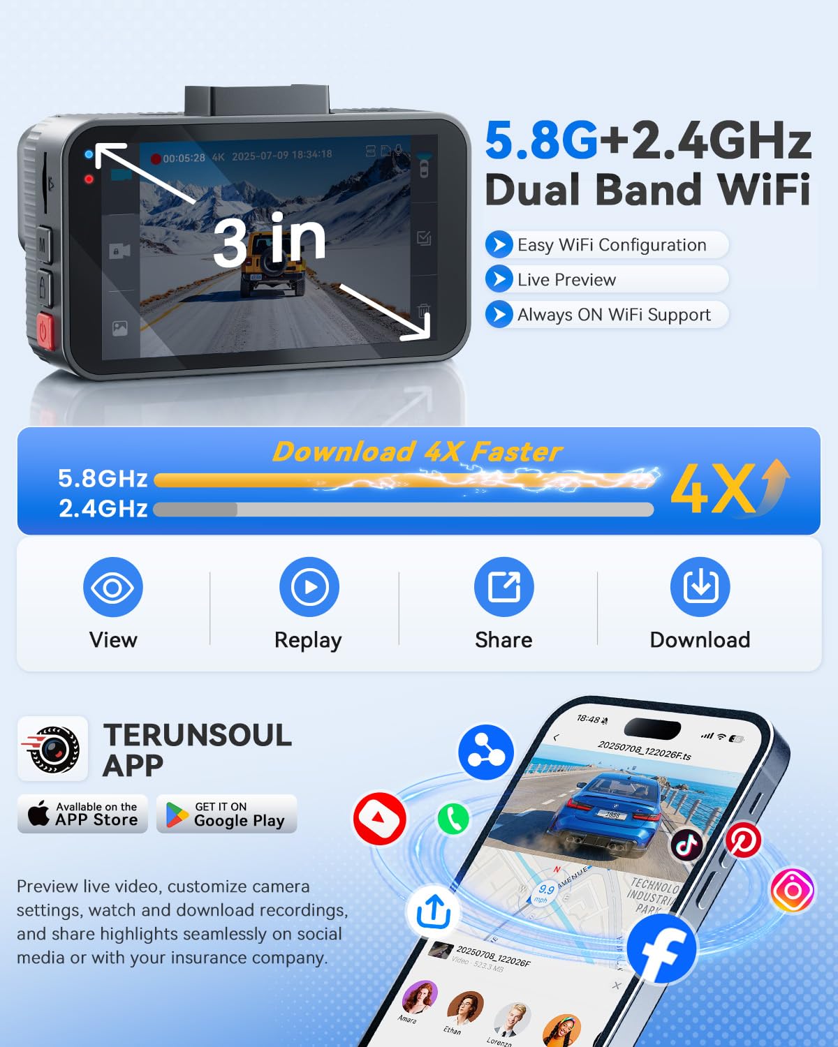 Terunsoul 4K+4K Dual Dash Cam with WiFi 6 & 128GB Card