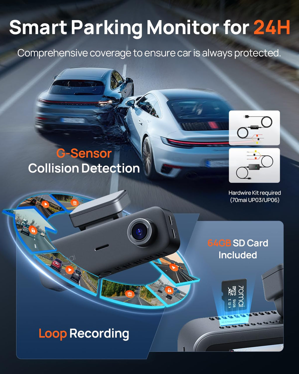 70mai T800E 4K 3-Channel Dash Cam with GPS & Wi-Fi 6