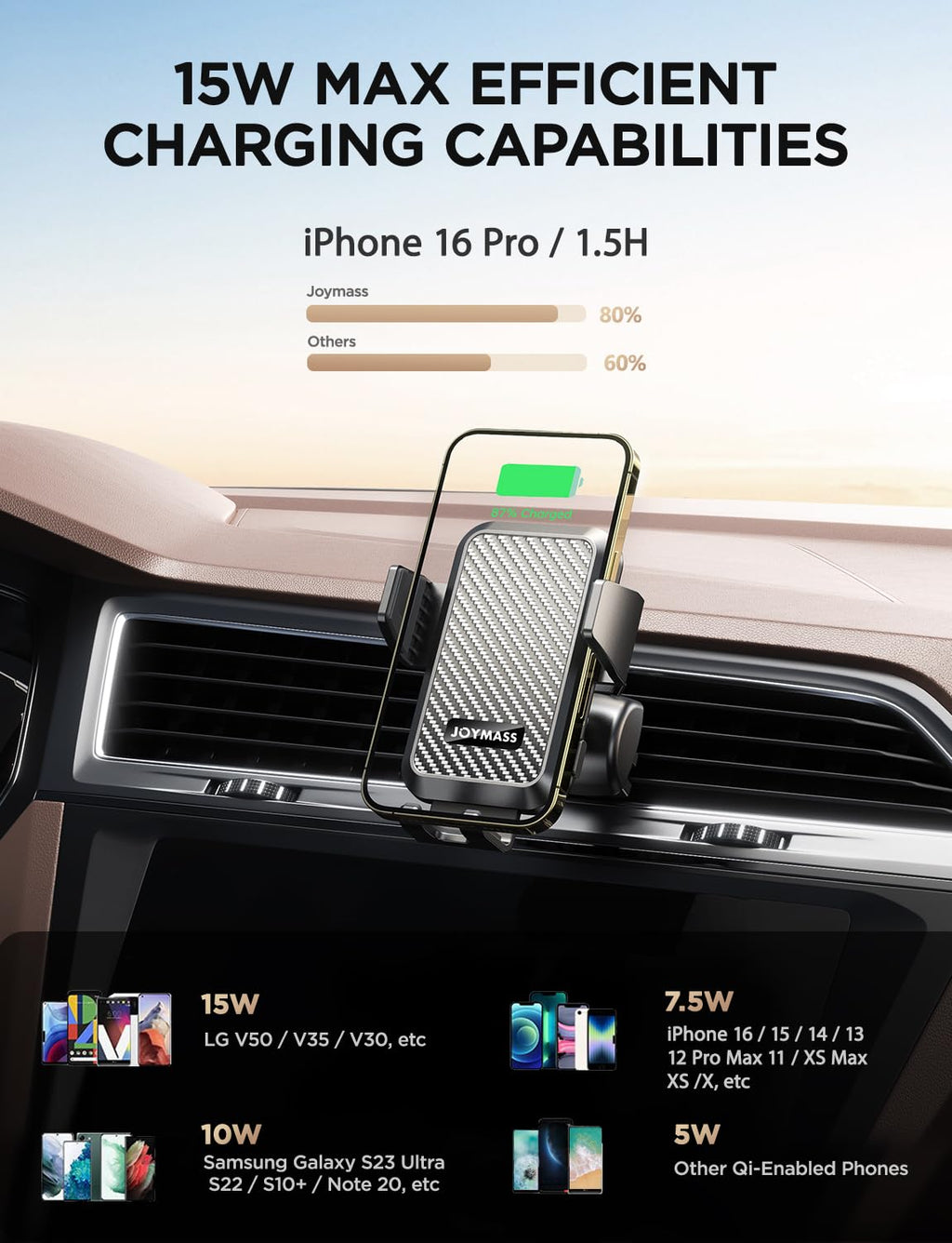 JOYMASS 15W Auto-Clamping Wireless Car Charger Mount