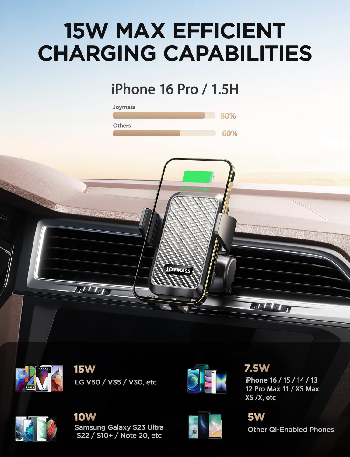 JOYMASS 15W Auto-Clamping Wireless Car Charger Mount