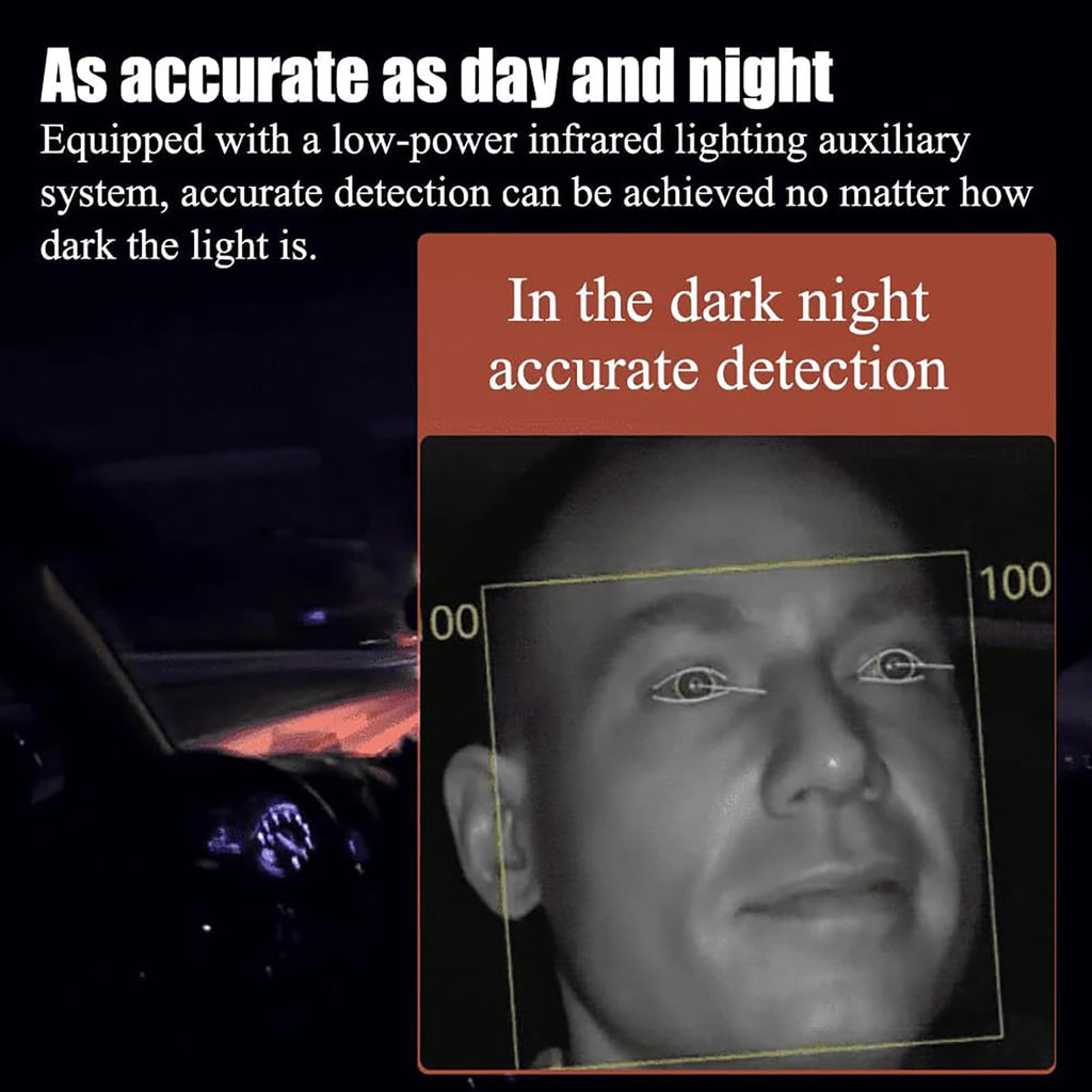 YTUOL AI Driver Fatigue Alarm & Anti-Sleep Monitor for Vehicles