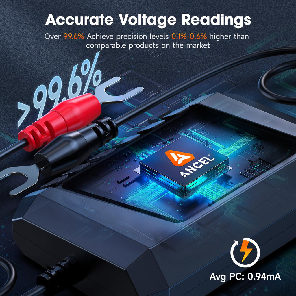 ANCEL BM300 Pro Bluetooth Battery Monitor & Voltmeter
