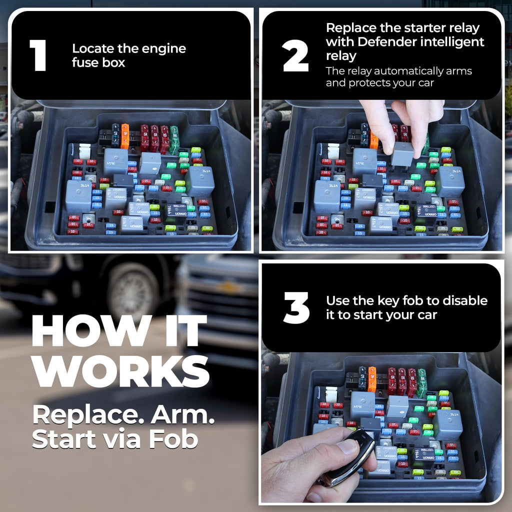 Defender GM Truck & SUV Anti-Theft Remote Kill Switch