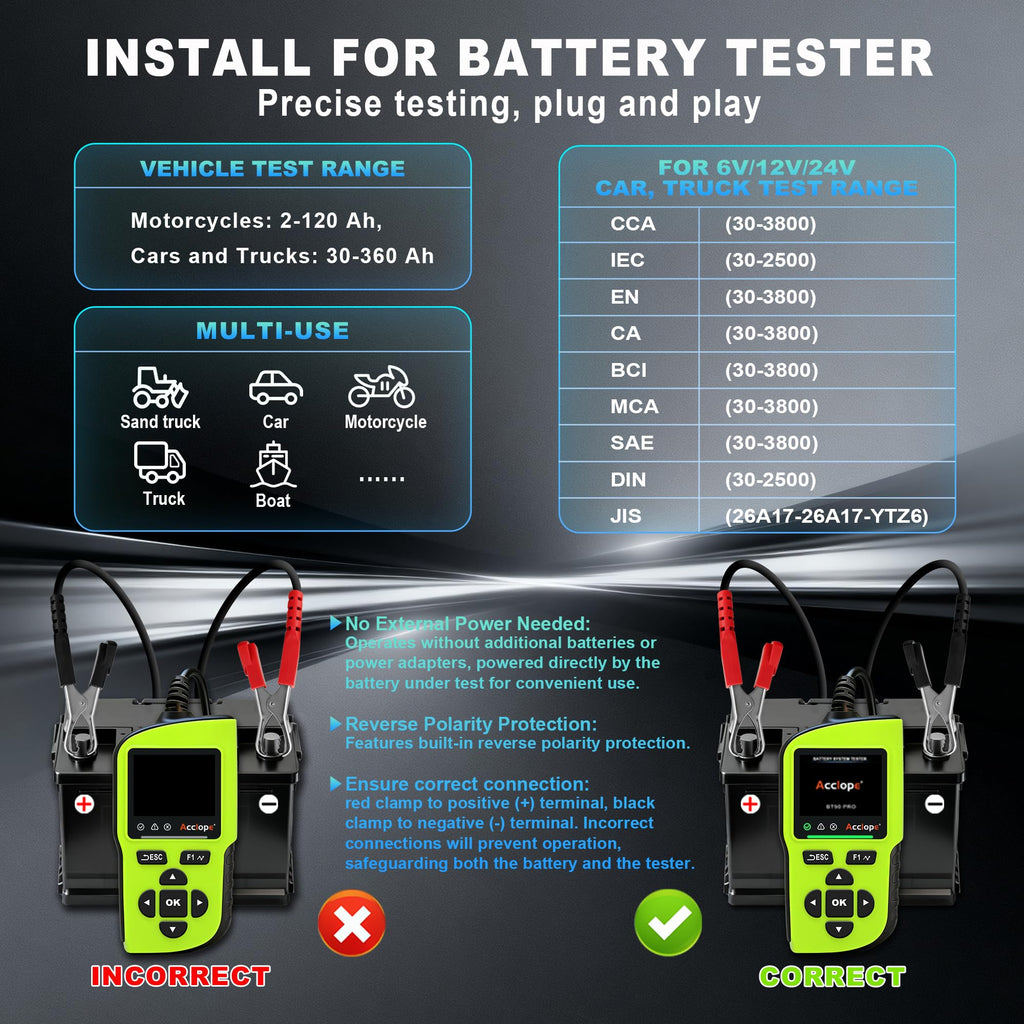 BT90 PRO 6V/12V/24V Digital Battery Tester & Analyzer