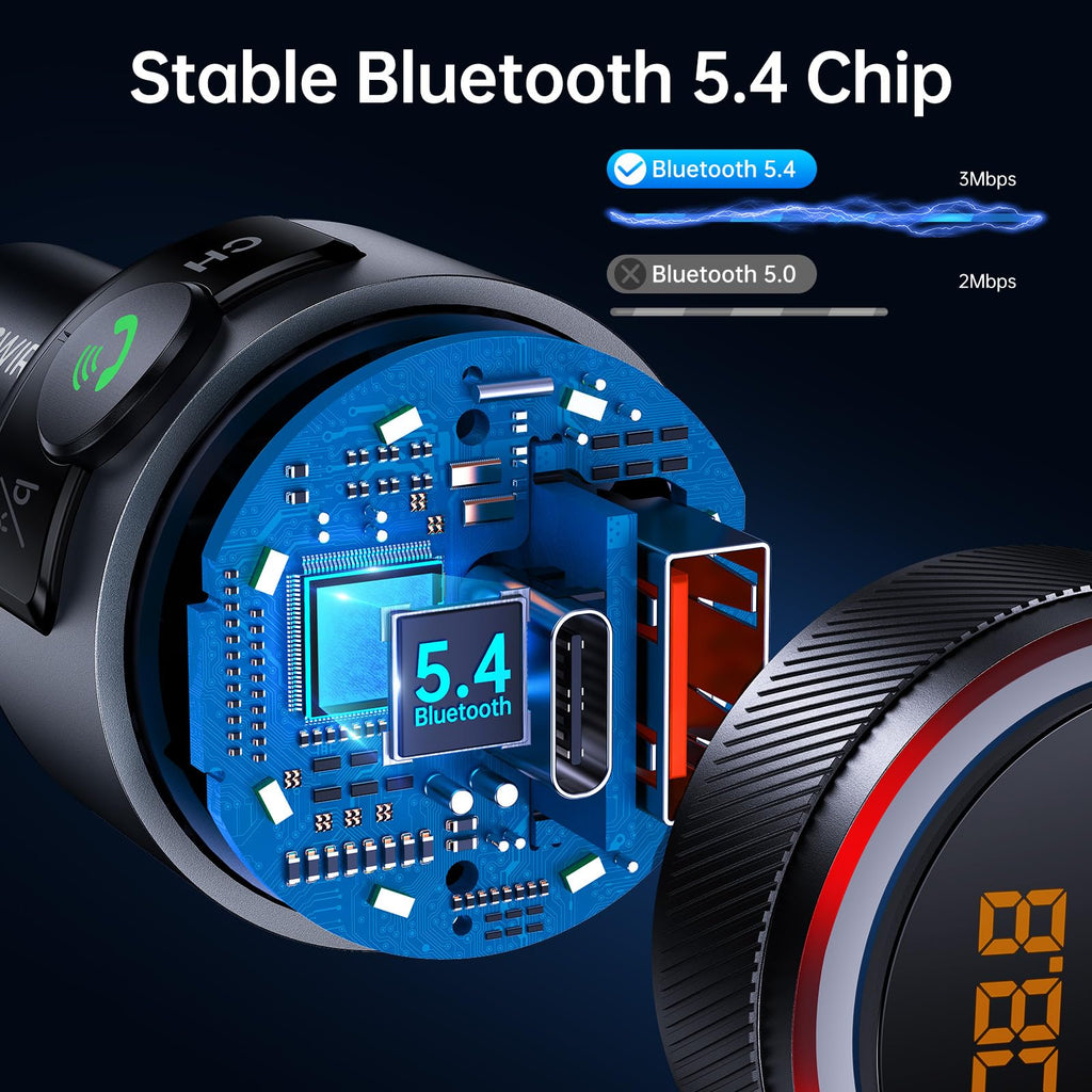 Syncwire Bluetooth 5.4 FM Transmitter for Car Audio